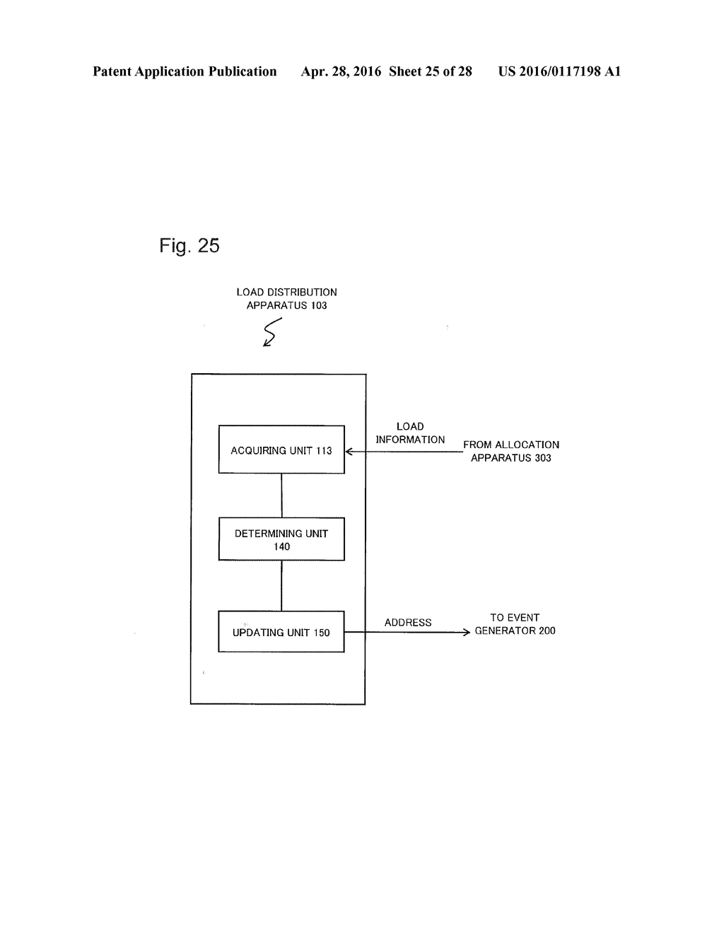 LOAD DISTRIBUTION APPARATUS, LOAD DISTRIBUTION METHOD, STORAGE MEDIUM, AND     EVENT-PROCESSING SYSTEM - diagram, schematic, and image 26