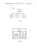 Multicore Processor Fault Detection For Safety Critical Software     Applications diagram and image