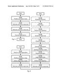 Multicore Processor Fault Detection For Safety Critical Software     Applications diagram and image