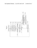 COMPUTER-READABLE RECORDING MEDIUM HAVING STORED THEREIN ANALYSIS PROGRAM,     ANALYSIS APPARATUS, AND ANALYSIS METHOD diagram and image