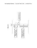 COMPUTER-READABLE RECORDING MEDIUM HAVING STORED THEREIN ANALYSIS PROGRAM,     ANALYSIS APPARATUS, AND ANALYSIS METHOD diagram and image