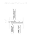 COMPUTER-READABLE RECORDING MEDIUM HAVING STORED THEREIN ANALYSIS PROGRAM,     ANALYSIS APPARATUS, AND ANALYSIS METHOD diagram and image