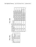 COMPUTER-READABLE RECORDING MEDIUM HAVING STORED THEREIN ANALYSIS PROGRAM,     ANALYSIS APPARATUS, AND ANALYSIS METHOD diagram and image