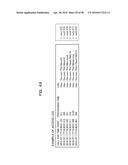 COMPUTER-READABLE RECORDING MEDIUM HAVING STORED THEREIN ANALYSIS PROGRAM,     ANALYSIS APPARATUS, AND ANALYSIS METHOD diagram and image