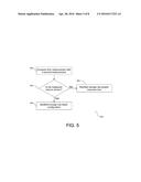 Quasi Disk Drive For Testing Disk Interface Performance diagram and image