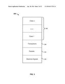 REAL-TIME HIERARCHICAL PROTOCOL DECODING diagram and image