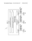 SYSTEM AND METHOD FOR PROVIDING UNIVERSAL SERIAL BUS LINK POWER MANAGEMENT     POLICIES IN A PROCESSOR ENVIRONMENT diagram and image