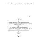 SMART HOLDING REGISTERS TO ENABLE MULTIPLE REGISTER ACCESSES diagram and image