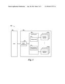 PROGRAMMING INTERRUPTION MANAGEMENT diagram and image