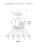 MULTIPLE-INTERRUPT PROPAGATION SCHEME IN A NETWORK ASIC diagram and image