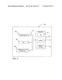 METHOD AND APPARATUS FOR FORM AUTOMATIC LAYOUT diagram and image