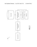 RESPONSIVE DATA EXPLORATION ON SMALL SCREEN DEVICES diagram and image