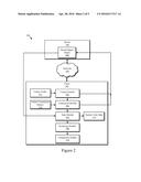 SYSTEMS AND METHODS FOR PROVIDING CAX DATA diagram and image