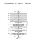 SYSTEM FOR MAPPING A SET OF RELATED STRINGS ON AN ONTOLOGY WITH A GLOBAL     SUBMODULAR FUNCTION diagram and image