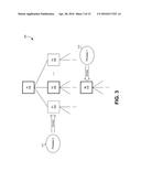 CONCURRENT ACCESS FOR HIERARCHICAL DATA STORAGE diagram and image