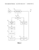 CONCURRENT ACCESS FOR HIERARCHICAL DATA STORAGE diagram and image