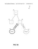 CONCURRENT ACCESS FOR HIERARCHICAL DATA STORAGE diagram and image