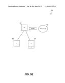 CONCURRENT ACCESS FOR HIERARCHICAL DATA STORAGE diagram and image