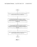 Contextual Search Disambiguation diagram and image