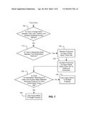 PARTIAL MATCH DERIVATION USING TEXT ANALYSIS diagram and image