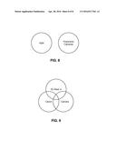 PARTIAL MATCH DERIVATION USING TEXT ANALYSIS diagram and image