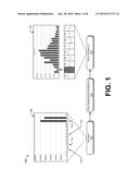 Data Segmentation and Visualization diagram and image