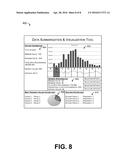 Data Segmentation and Visualization diagram and image