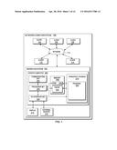 DISCOVERING TERMS USING STATISTICAL CORPUS ANALYSIS diagram and image