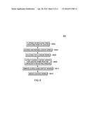 DISCOVERING TERMS USING STATISTICAL CORPUS ANALYSIS diagram and image