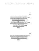 DISCOVERING TERMS USING STATISTICAL CORPUS ANALYSIS diagram and image