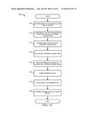 INTERACTIVE MIRROR DISPLAYS FOR PRESENTING PRODUCT RECOMMENDATIONS diagram and image