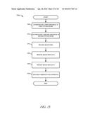 INTERACTIVE MIRROR DISPLAYS FOR PRESENTING PRODUCT RECOMMENDATIONS diagram and image