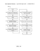 INTERACTIVE MIRROR DISPLAYS FOR PRESENTING PRODUCT RECOMMENDATIONS diagram and image