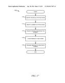 INTERACTIVE MIRROR DISPLAYS FOR PRESENTING PRODUCT RECOMMENDATIONS diagram and image