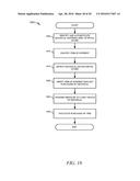 INTERACTIVE MIRROR DISPLAYS FOR PRESENTING PRODUCT RECOMMENDATIONS diagram and image