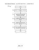 INTERACTIVE MIRROR DISPLAYS FOR PRESENTING PRODUCT RECOMMENDATIONS diagram and image