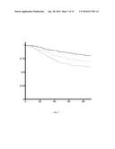 BIOINFORMATICS PROCESS FOR IDENTIFYING AT RISK SUBJECT POPULATIONS diagram and image