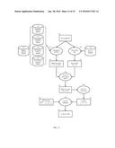 BIOINFORMATICS PROCESS FOR IDENTIFYING AT RISK SUBJECT POPULATIONS diagram and image