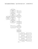 BIOINFORMATICS PROCESS FOR IDENTIFYING AT RISK SUBJECT POPULATIONS diagram and image