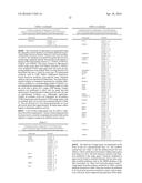 BIOINFORMATICS PROCESS FOR IDENTIFYING AT RISK SUBJECT POPULATIONS diagram and image