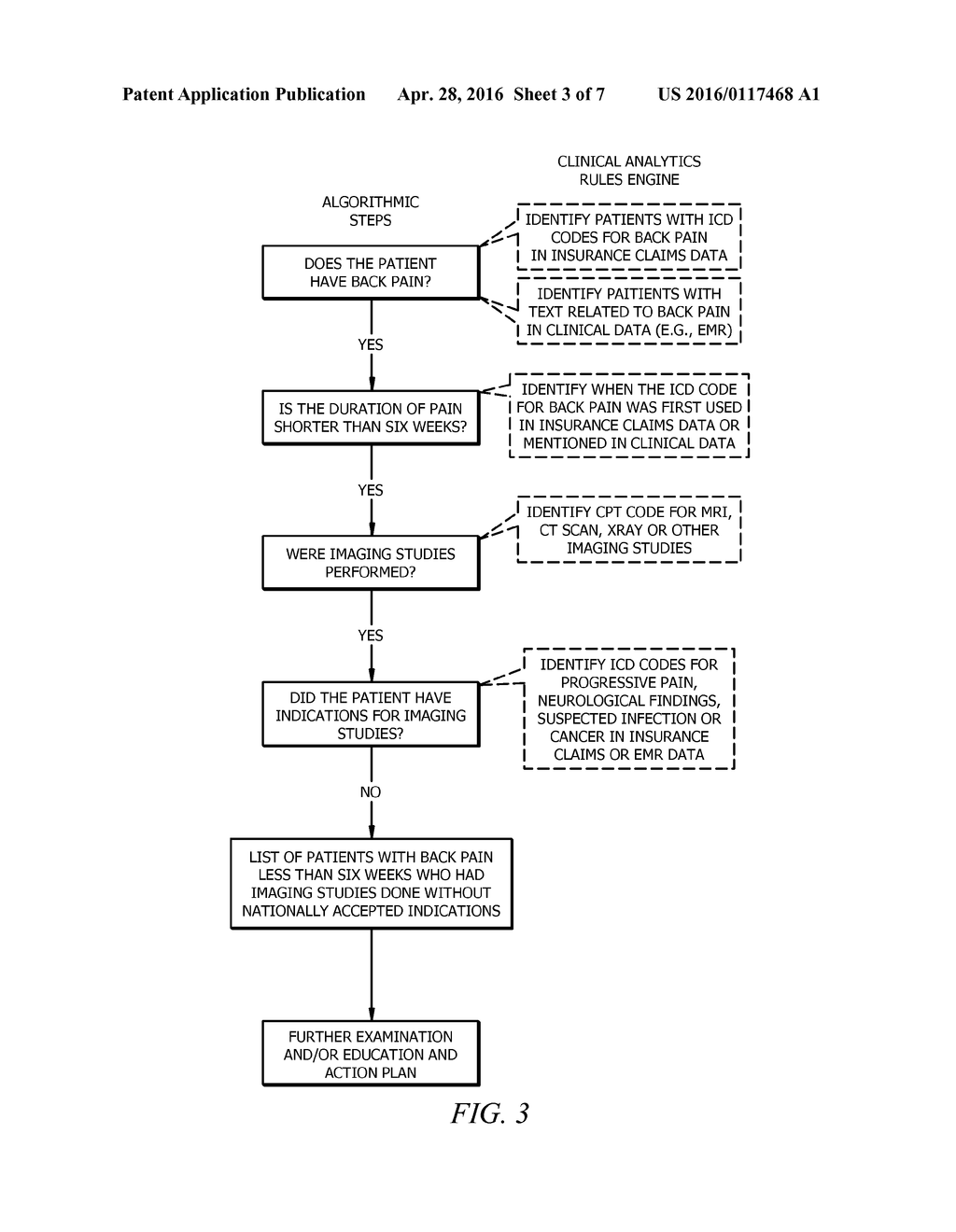 Displaying Predictive Modeling and Psychographic Segmentation of     Population for More Efficient Delivery of Healthcare - diagram, schematic, and image 04