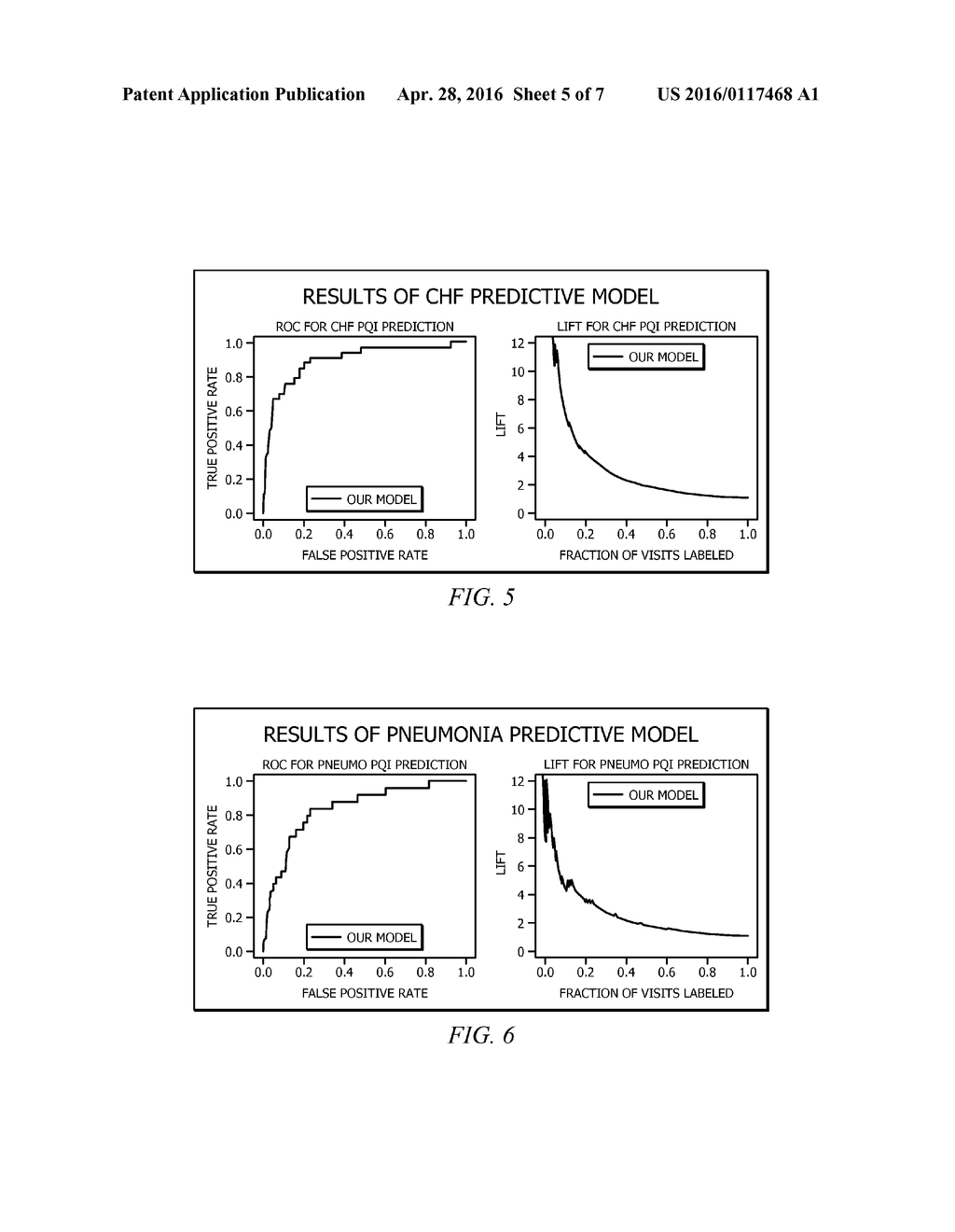 Displaying Predictive Modeling and Psychographic Segmentation of     Population for More Efficient Delivery of Healthcare - diagram, schematic, and image 06