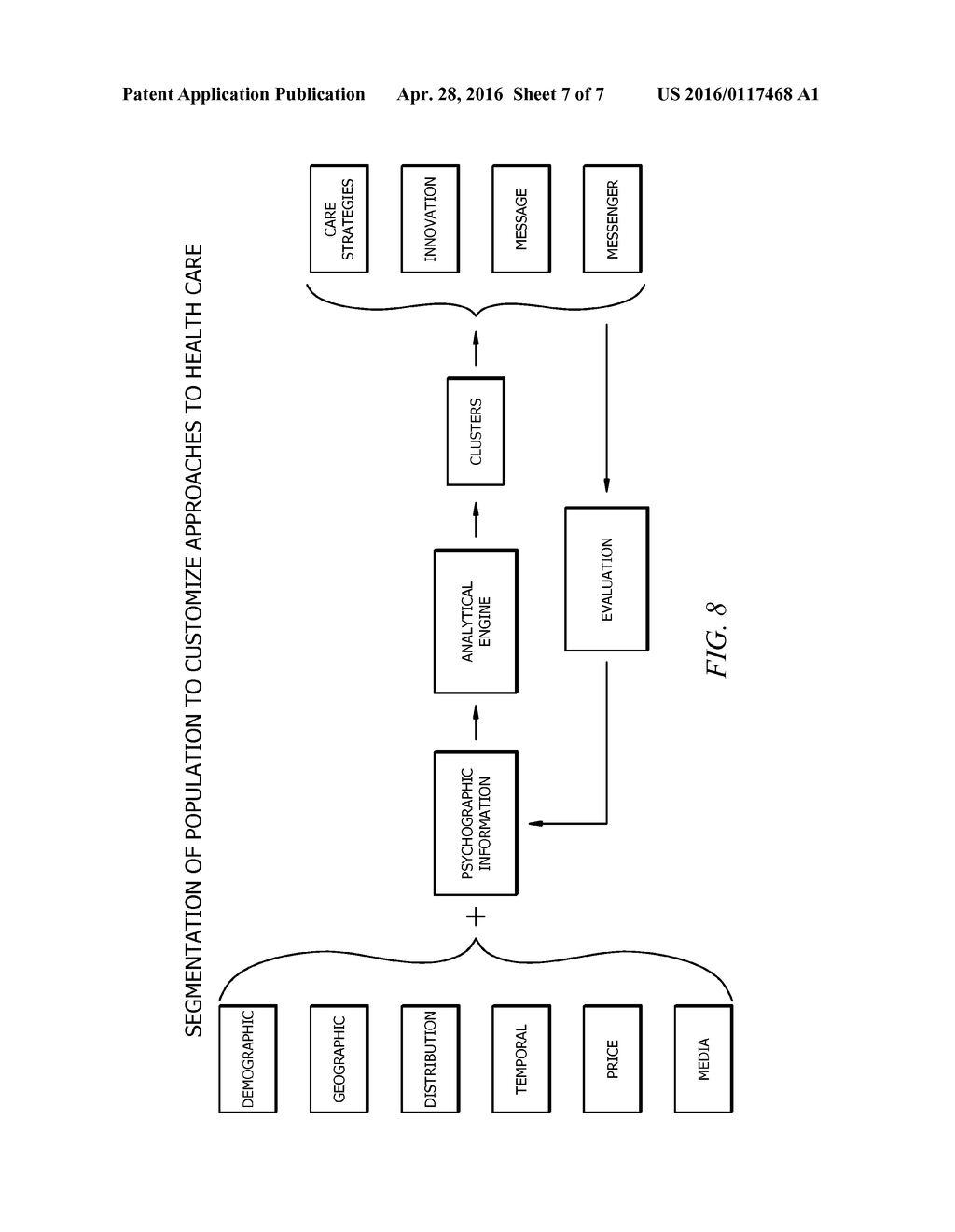 Displaying Predictive Modeling and Psychographic Segmentation of     Population for More Efficient Delivery of Healthcare - diagram, schematic, and image 08