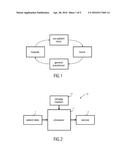 HEALTHCARE SUPPORT SYSTEM AND METHOD diagram and image