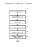 HEALTHCARE SUPPORT SYSTEM AND METHOD diagram and image