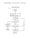 SUBCUTANEOUS OUTPATIENT MANAGEMENT diagram and image