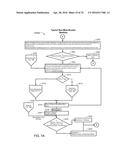 SUBCUTANEOUS OUTPATIENT MANAGEMENT diagram and image