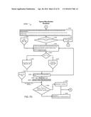 SUBCUTANEOUS OUTPATIENT MANAGEMENT diagram and image