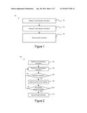 DEVICE SECURITY USING USER INTERACTION ANOMALY DETECTION diagram and image