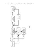 LARGE-SCALE, TIME-SENSITIVE SECURE DISTRIBUTED CONTROL SYSTEMS AND METHODS diagram and image